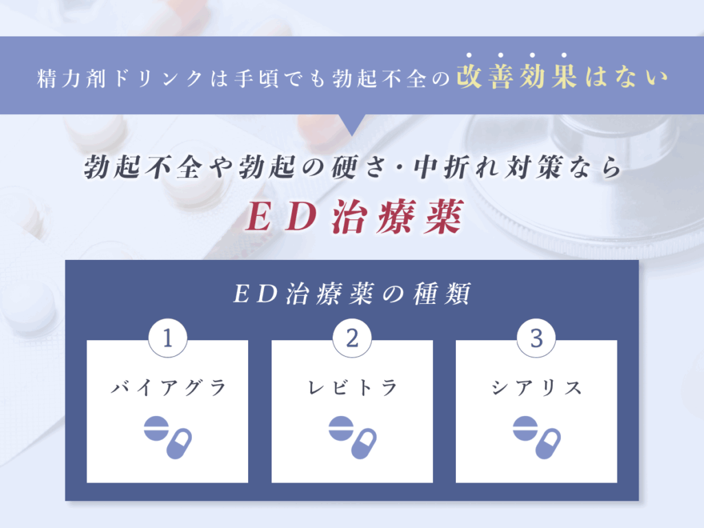 最強の精力剤ドリンクは手頃でも勃起不全の改善効果はない