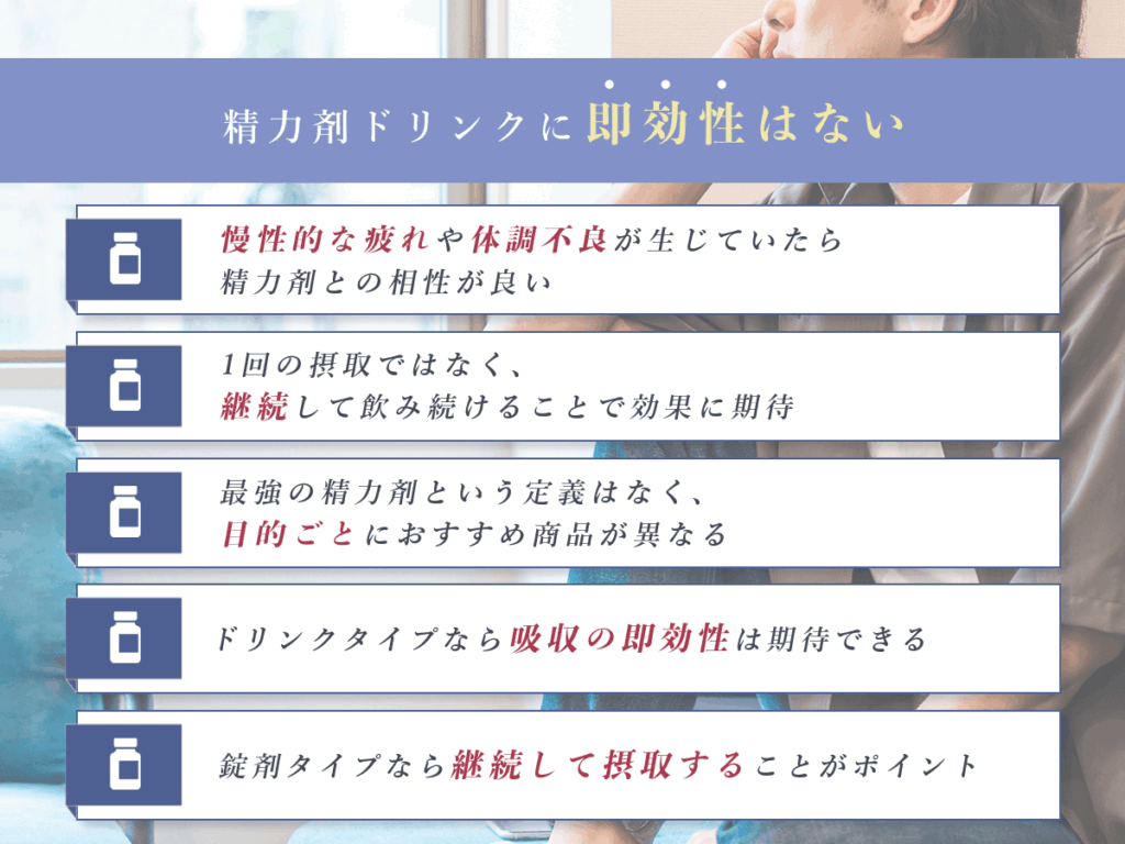 最強の精力剤ドリンクでも効果に即効性はない