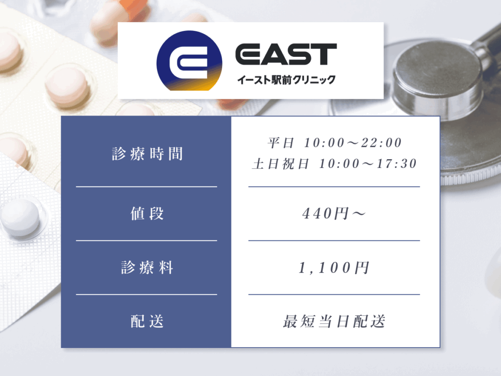 イースト駅前クリニックのバイアグラ